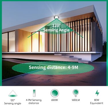 Aigostar 20W LED Floodlight with Motion Sensor Outdoor, 1650LM 6500K Cool White Outdoor Floodlight, IP65 Waterproof Spotlight, Outdoor Light for Garden, Courtyards, Garage, Hotel, 2PC