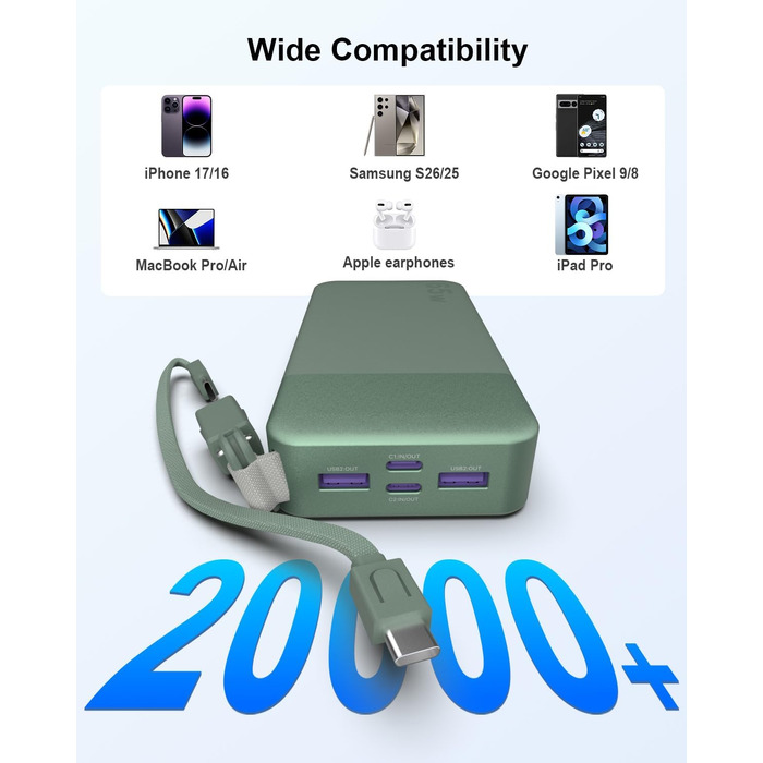 Повербанк NOBIS 20000 mAh 65W з вбудованим кабелем, швидка зарядка, 2x USB-C та 2x USB-A, для ноутбуків, планшетів та смартфонів (Зелений)
