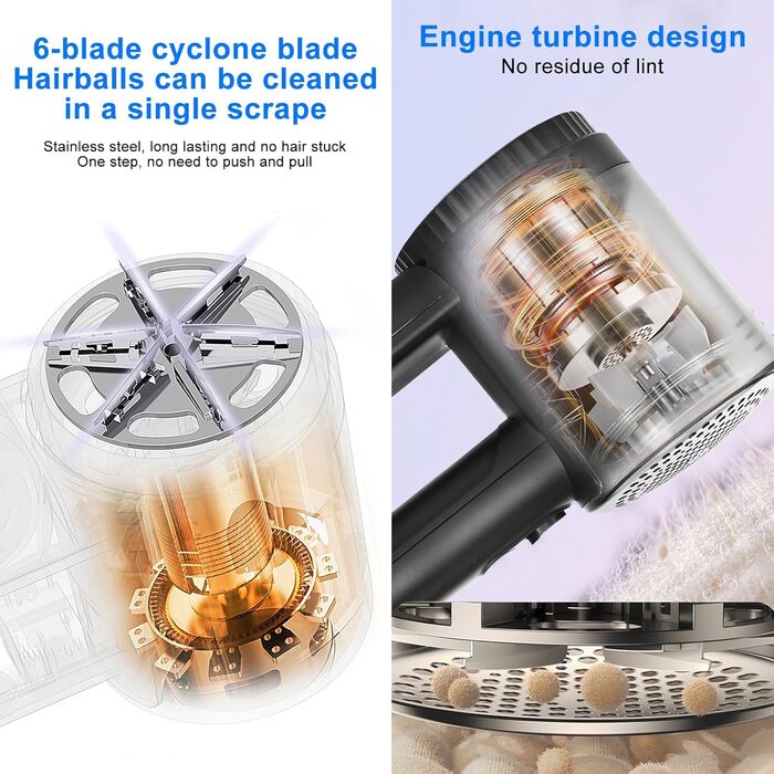 Електричний видальник ворсу, портативний, з LED-дисплеєм та 2 лезами. 3 швидкості, для всіх тканин.