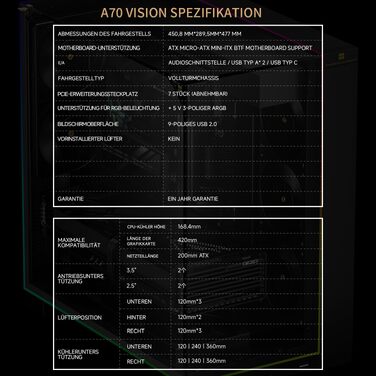 Ігровий корпус Thermalright TR A70 Vision ATX з LCD-дисплеєм 9.16'', панорамною підсвіткою та підтримкою 8 вентиляторів