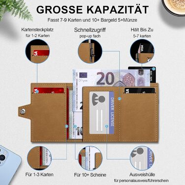 Чоловічий гаманець з відділенням для монет та RFID захистом, Slim Wallet Pop-up, для 9-11 карт, з кишенею для ID та відділенням для грошей, Smart Wallet для чоловіків (Верблюжий колір)