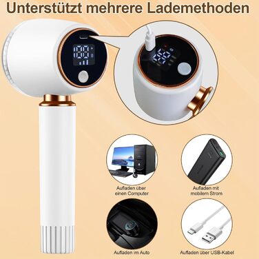 Електричний видальник ворсу 2-в-1 з роликом, 6 лез, 3 швидкості, LED-дисплей, для різних тканин