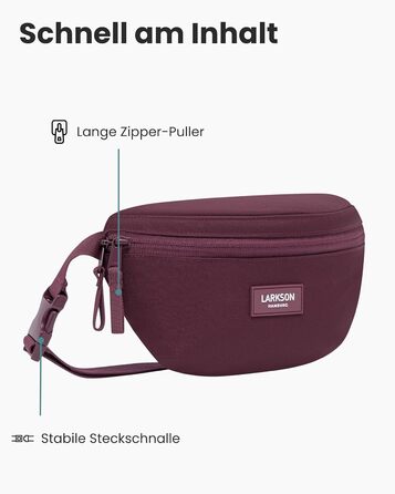 Поясна сумка LARKSON Finn: спортивна, для міста, на пояс, кросбоді, водонепроникна (М'ятний)