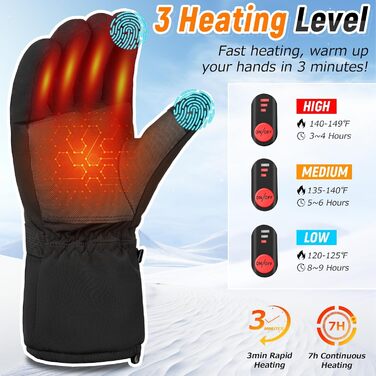 Гріючі рукавички для чоловіків та жінок, 3-рівневий нагрів, на батареї 7.4V 20000mAh, до 12 годин роботи, водонепроникні для катання на лижах, піших прогулянок, велосипеда, кемпінгу