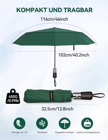 TECKNET Парасолька, автоматична складана, штормстійка, легка у відкриванні та закриванні, зелена
