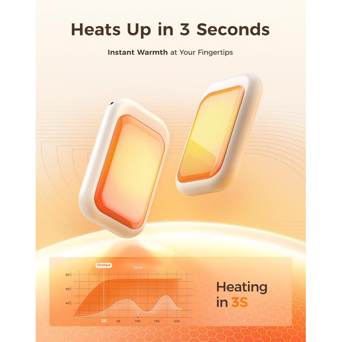 Електричні грілки для рук OCOOPA AI з магнітом, 5000mAh, 2 шт., ультратонкі, для жінок, подарунок, зима