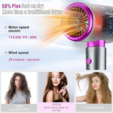 Професійний фен CUBTEM 2400W з іонізацією, для подорожей, 3 температури/2 швидкості, захист від перегріву, білий/сірий