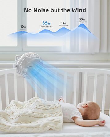 Вентилятор Koonie 10000 mAh з кліпсою, 20 см, портативний USB, акумуляторний, 4 швидкості, 360° оберт, тихий, для дому, офісу, дитячої коляски, кемпінгу, гроубокса (білий)