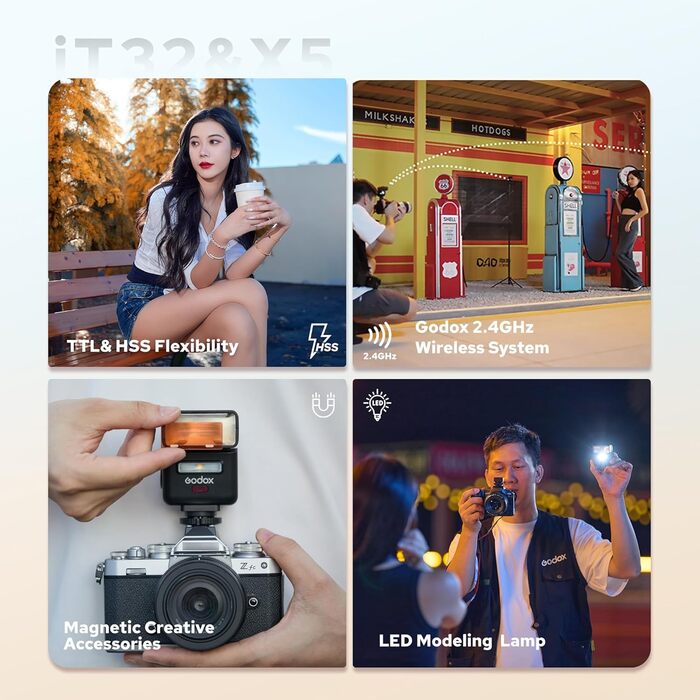 Спалах Godox iT32 TTL з X5 бездротовим випускачем та дифузором, GN18, 1/8000s