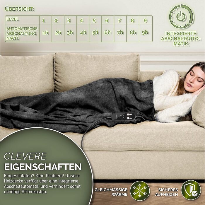Електрична гріюча ковдра Sinnlein® з плюшу | 200 x 180 см, чорна | 9 температурних режимів, таймер, автовимкнення, прання до 40°C, цифровий дисплей