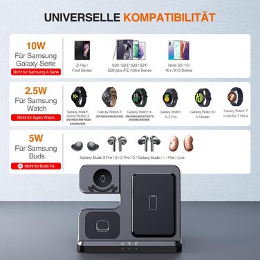 Бездротова зарядка 3-в-1 для Samsung Galaxy: годинники, смартфони, навушники. Сумісна з Galaxy Watch 8/7/6/5/5 Pro, S26 Ultra, S25, S24, S23, S22, Z Flip, Z Fold. Чорний колір, без адаптера.