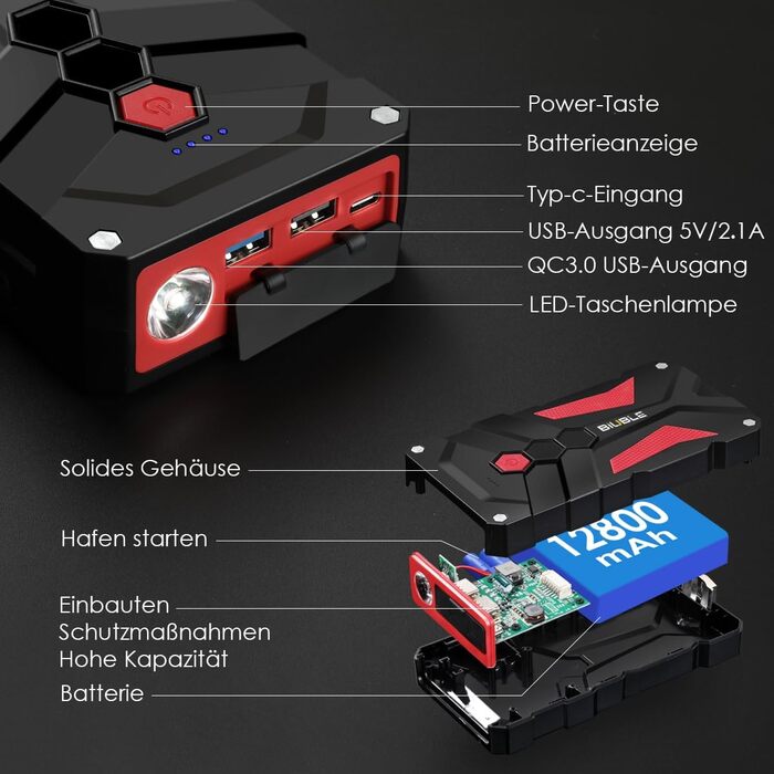 Powerbank Starthilfe 3000A 12V: Зарядний пристрій для автомобіля, SUV, мотоцикла з LED ліхтариком. Запуск до 7.0л бензину або 5.5л дизеля.