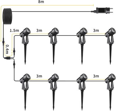 LED-стрічка для саду на сонячній батареї, 14м, 4 шт., тепле світло 3000K, IP65, 27V, 600lm, 8-в-1, для саду, тераси, під'їзду