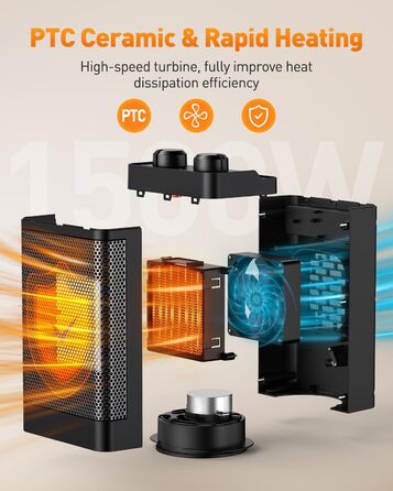 Електричний обігрівач з економним споживанням енергії, 1500W, 3 режими, керамічний, з захистом від перекидання, тихий, для офісу, вітальні, спальні