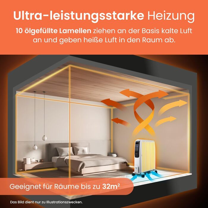 Радіатор масляний Pro Breeze Premium 2500W з цифровим дисплеєм та пультом дистанційного керування, 10 ребер, 4 режими, таймер, термостат, захист від перегріву