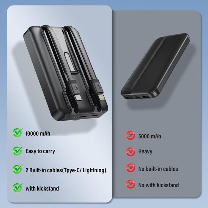 Powerbank MiniMag Ultra Slim з MagSafe, 5000mAh, Швидка зарядка, Type-C 20W