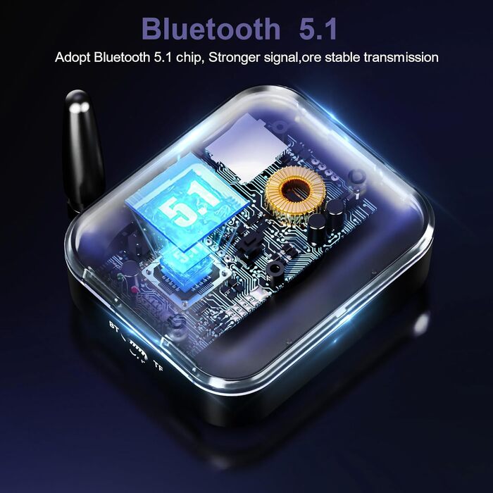 OQIMAX Bluetooth 5.1 Передавач/Приймач Аудіо з AUX/RCA/Оптикою, TF-карта, USB, для TV, Stereoanlage (Чорний)