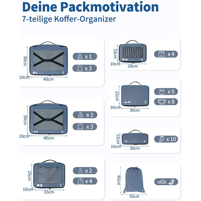 Набір органайзерів для валізи ECOHUB 7 шт., тревел-куби з блискавкою, перероблене PET, блакитний