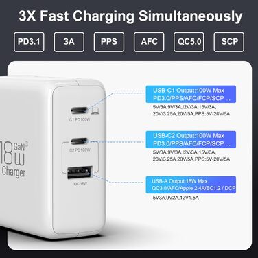 Зарядний пристрій USB 8 портів 100W з дисплеєм, швидка зарядка для iPhone 15/14/13/12/11 Pro Max, Samsung Galaxy S10/S9, Pixel 7/8 - білий