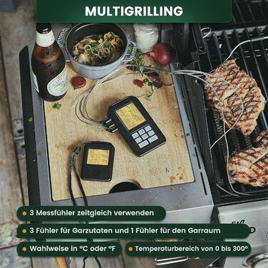 BURNHARD Folding Grill Thermometer + Leather Protective Case, Meat Thermometer, Ultra-Fast Measurement, 1.5mm Measuring Tip, 180° Invisible-Off LED Display, USB Battery Powered (BBQ Thermometer)