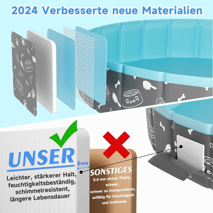Надувний басейн для собак великих та малих порід, 80/120/160 см, складаний, портативний, екологічний PVC, (S:80x20 см, кістка)