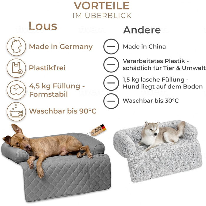 Захист для дивана Lous Sofaschutz Hund: м'яка килимок-підстилка для собак, антиковзаюча, розмір L (90x90x13 см), антрацит