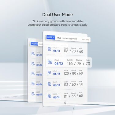 Тонометр Yuwell для вимірювання артеріального тиску та пульсу | 2 користувачі, 74x2 пам'ять, велика манжета (22-45 см), дисплей 3.8', подвійне живлення (YE670A)