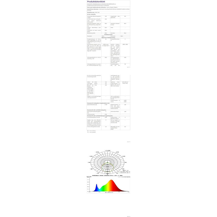 LED-водостійкий настінний світильник Kingwen 40W, 3000K, поворотний на 360°, IP65, чорний. Підходить для гаража, тераси, внутрішнього та зовнішнього використання.