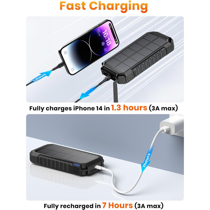 Powerbank Riapow сонячний бездротовий 26800mAh: акумулятор з USB-C, LED-ліхтарик для смартфона, планшета, кемпінгу (чорний)