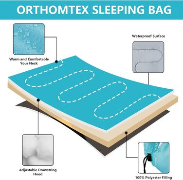 Спальні мішки ORTHOMTEX для дорослих, дітей та дівчаток. Теплі та холодні погодні умови, легкі, водонепроникні, 3-4 сезони, для походів, кемпінгу та альпінізму.