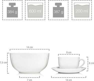 Набір посуду SÄNGER New Port 36 предметів на 6 осіб | PREMIUM COLLECTION