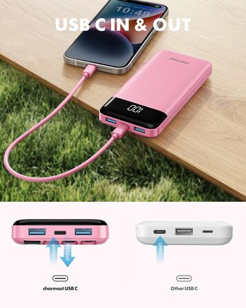 Power Bank Charmast 10000mAh з 6 виходами, USB-C, LED-дисплеєм, 4 кабелями, для iPhone, Huawei, Samsung