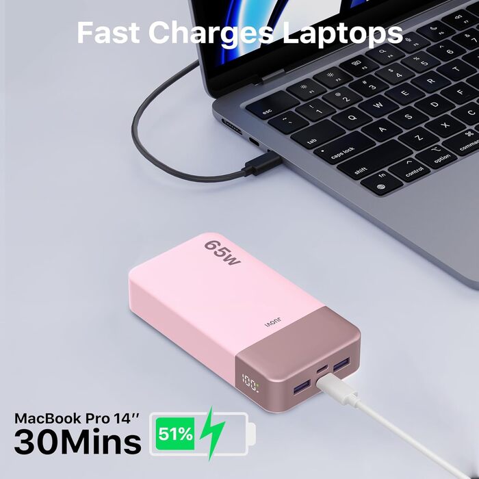 Power Bank JUOVI 20000 mAh 65W рожевий: портативний зарядний пристрій для ноутбука, MacBook, Dell XPS, iPad, Steam Deck, iPhone, Samsung, Switch