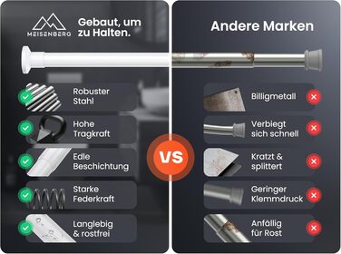 Штанга для душу без свердління 160-210 см, срібна, Ø 25 мм, телескопічна, з кріпленнями - для ванної, душової кабіни та перегородки (70-120 см, біла)