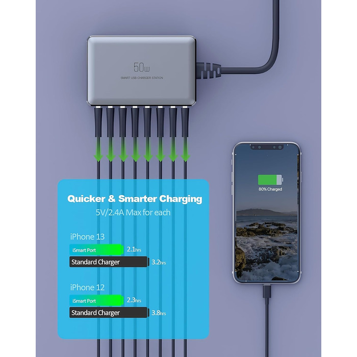 Зарядний пристрій USB 50W мережевий адаптер 8 портів для iPhone 15/14/13/12 Pro Max, iPad, Samsung, Google Pixel - Чорний