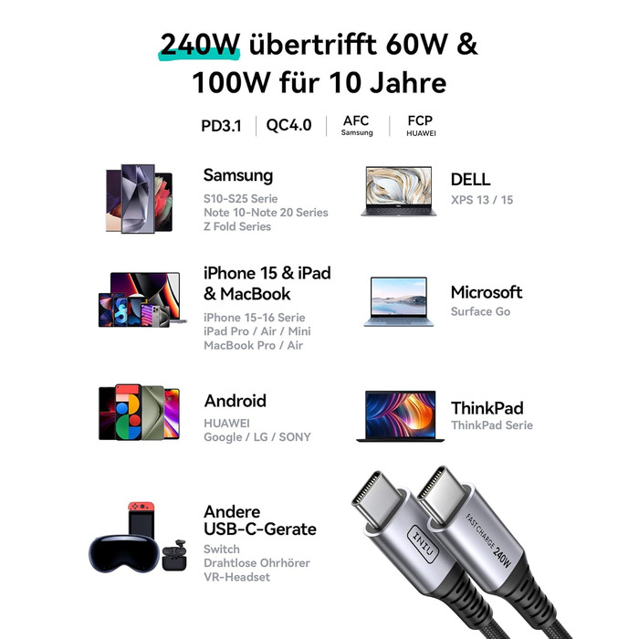 Кабель USB-C 240W, 2 шт. (2м+2м), нейлон, чорний, для iPhone, Samsung, Pixel, iPad, MacBook