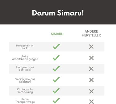 Браслет шкіряний Simaru, чоловічий/жіночий, преміум-якість, нержавіюча сталь, Німеччина, чорний (XXL 19-20 см)