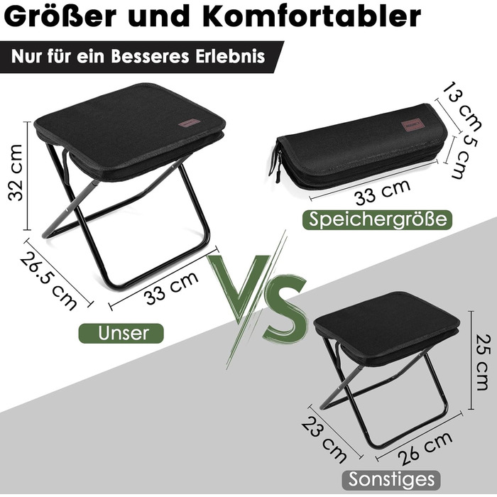 Складний туристичний стілець Mooncy, 33x26,5x32 см, до 120 кг, зелений (чорний)