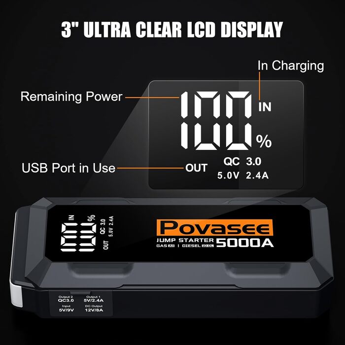 Powerbank Starthilfe Povasee UltraSafe для автомобіля 12V: Jump Starter з LED, 5000A, 2 USB-виходи (до 10л бензину/8л дизеля)