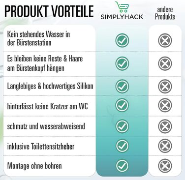 Силіконова щітка для туалету - гігієнічна, швидковисихаюча, з підставкою, для підвішування на стіну без свердління, з підйомником для кришки унітазу