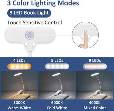 LED лампа для читання з кліпсою, USB, 9 світлодіодів, 3 режими температури кольору (теплий/холодний/природний), регульована яскравість, 1.8W, для читання в ліжку, комп'ютер