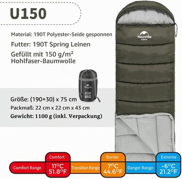 Спальний мішок Naturehike у формі ковдри з капюшоном, всесезонний, легкий та комфортний для кемпінгу та подорожей