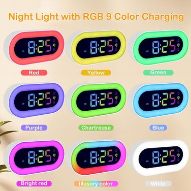 Digital Alarm Clock for Kids, Alarm Clock with Night Light for Girls Boys Teenagers Dual Alarms 18 Ring Tones Snooze Modes 12/24 Hour Format 5 Volume Adjustments
