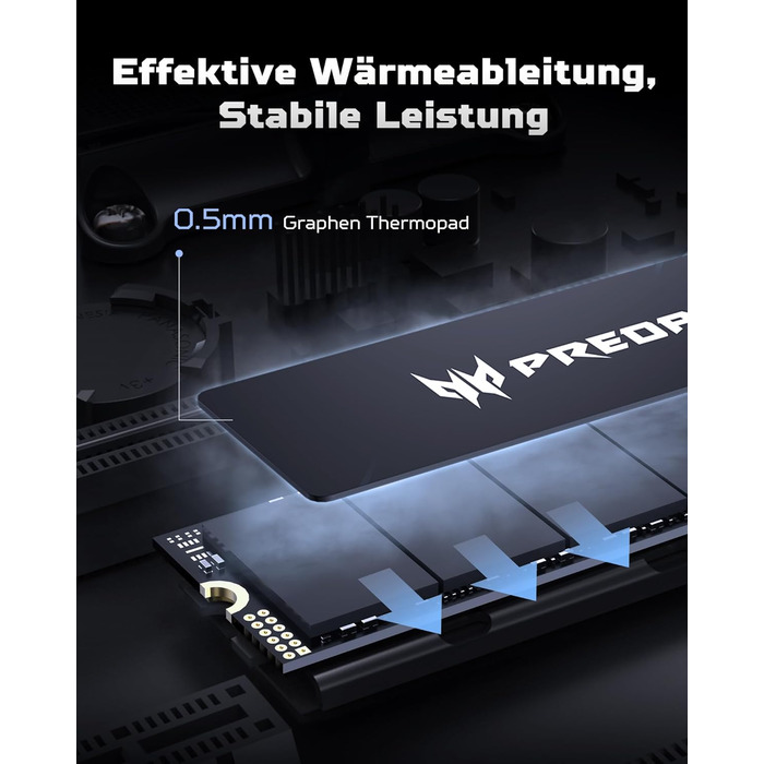 SSD Acer Predator GM6 1TB M.2 NVMe PCIe 4.0 - Швидкий накопичувач для ігор та ПК