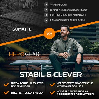 Розкладне ліжко HEROGEAR з бавовняною подушкою та матрацом | Гостьове, кемпінгове, пляжне ліжко для дорослих | 190 x 67 см, сірий камінь