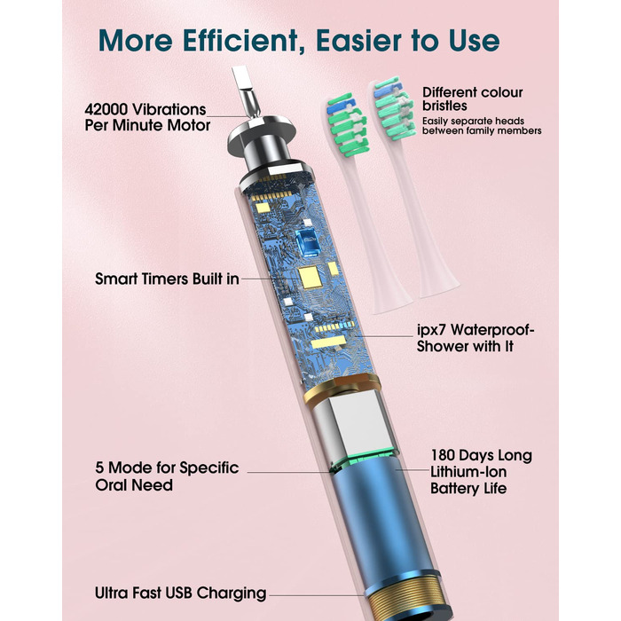 Електрична зубна щітка для дорослих з 6 насадками, акумуляторна звукова щітка, рожева (1 шт.) - тривала робота до 180 днів