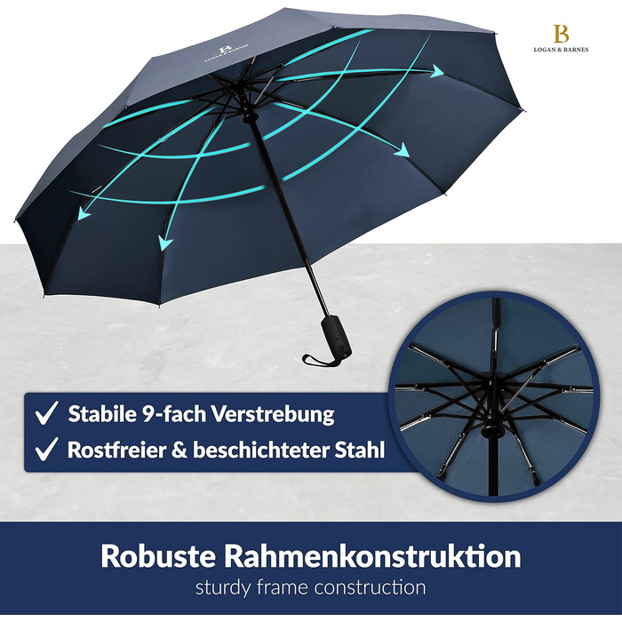 LOGAN & BARNES Парасолька штормостійка до 140 км/год - компактна, з тефлоновим покриттям, модель Boston, синього кольору