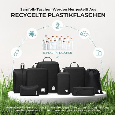 Набір кубиків-органайзерів для валізи (8 шт.) - кубики для подорожей, компресійні мішки, водонепроникні, чорні