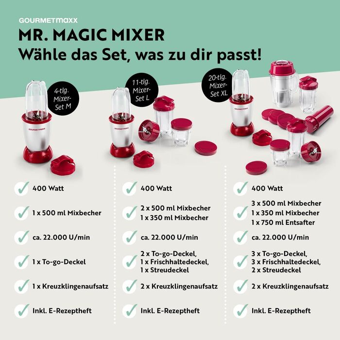 GOURMETmaxx Mr. Magic: Блендер для смузі та шейків 400W | Комплект з насадкою, чашею 500мл та кришкою To Go | Срібно-червоний | 4-в-1