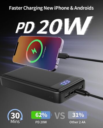 Повербанк Power Bank 26800mAh 22.5W Fast Charge, зовнішній акумулятор з USB-C (PD3.0, QC4.0) для iPhone 16 15 14 13 Pro Max, помаранчевий